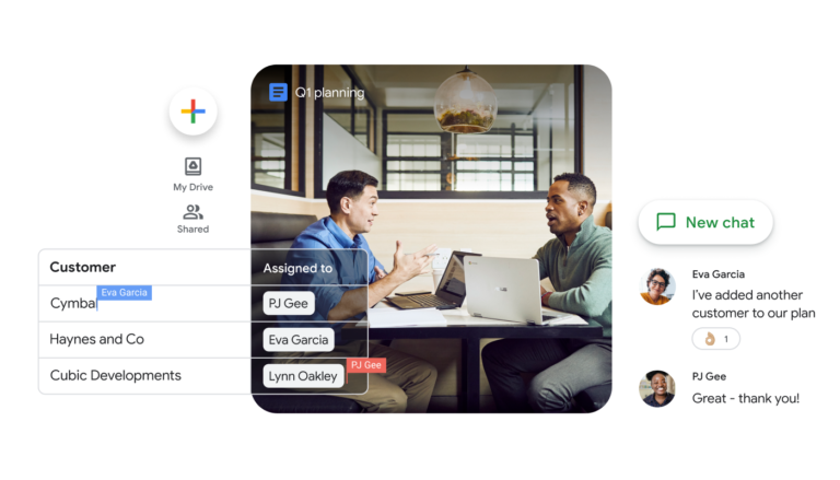 Business Collaboration Platform Essentials - Google Workspace