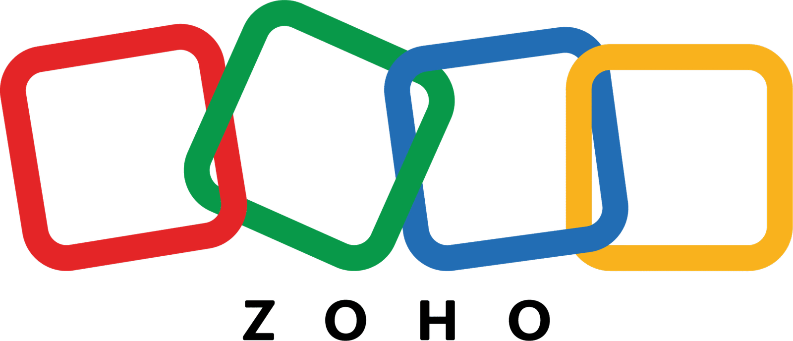 Zoho-Fortuler-Partner